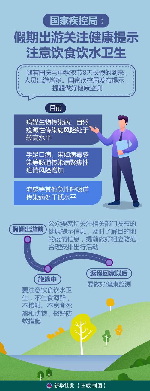 龙马湖疫情最新消息，疫情防控指南