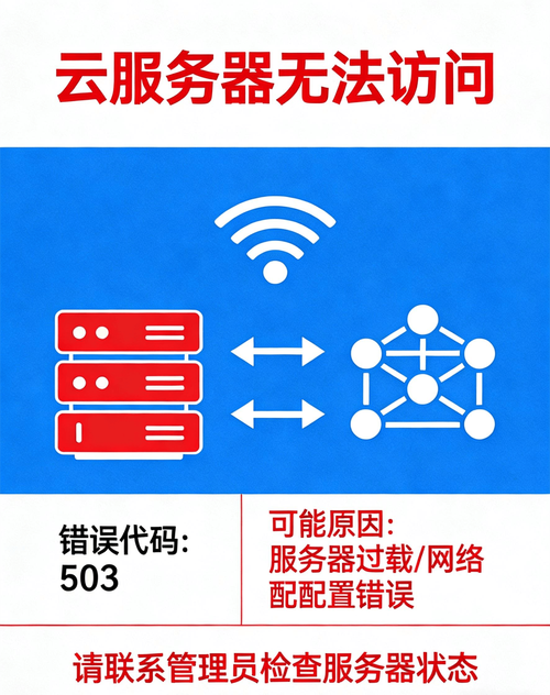 常见的简道云网络问题及解决指南