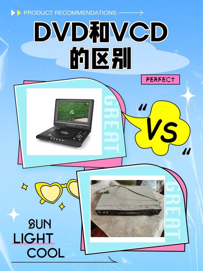 电脑Dvd播放器与电脑利润，你真的了解吗？