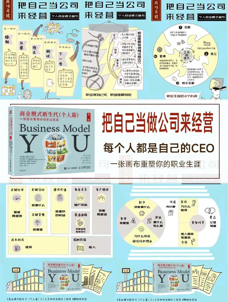 如何选择合适的智能营销工具？你的选择将决定你的商业未来