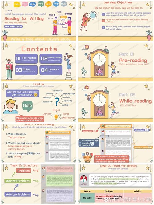 1.Set Up Your Website