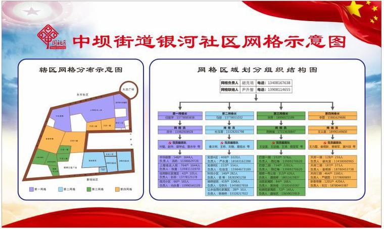 郑州微建站指南