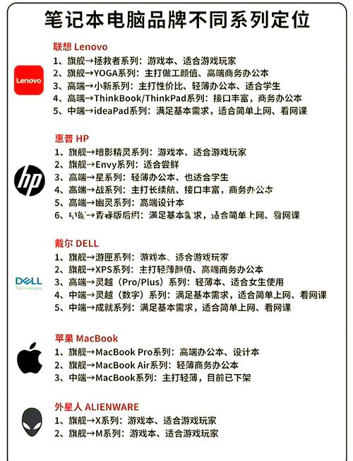 深圳平板电脑批发与笔记本办公电脑,市场解析与选择指南