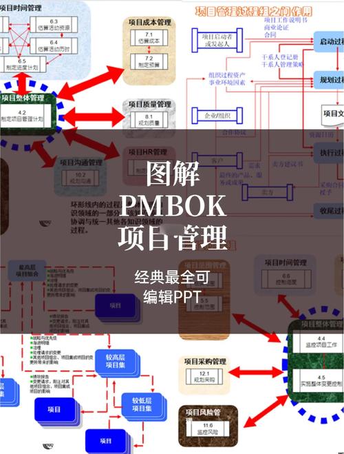 如何在抖音上实现KSSD项目？一个系统化的指南