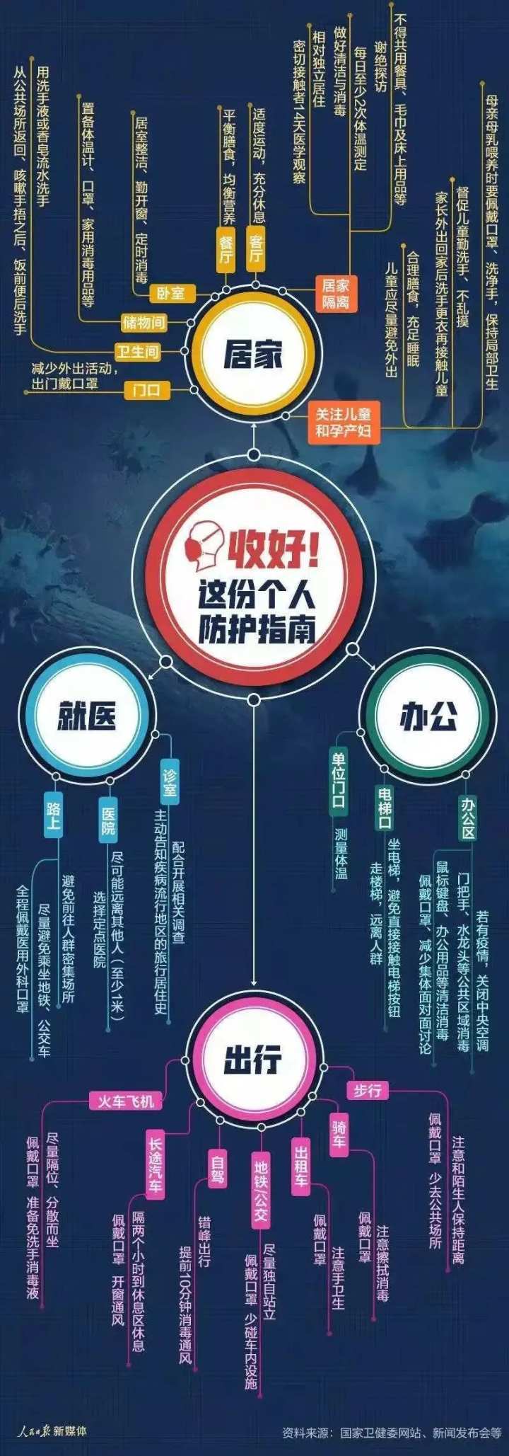 绍兴疫情最新消息，疫情防控指南