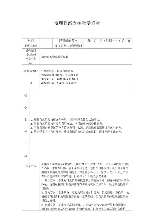 指引或教学指南，如何利用赣州的自然资源打造-spin site