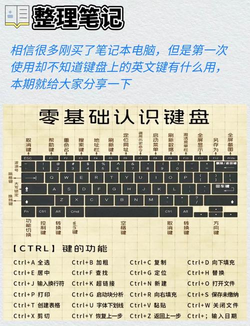 手提电脑键盘，联想电脑配置，教程与实用技巧