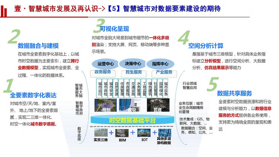 深圳市网络推广，机遇与挑战分析