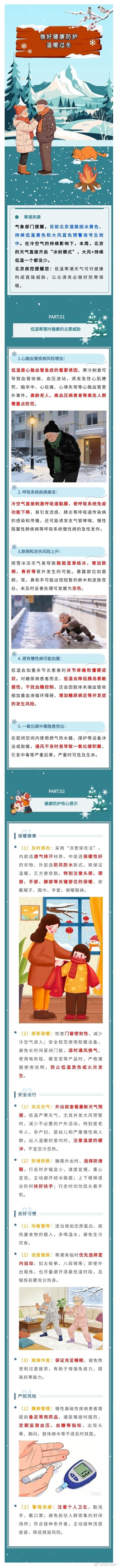 北京疫情最新消息，防控指南与警示