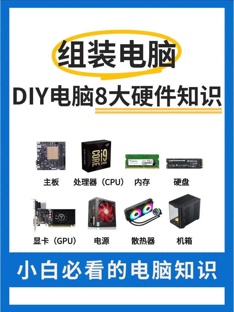 系统优化与硬件配置，打造高效、省心的电脑