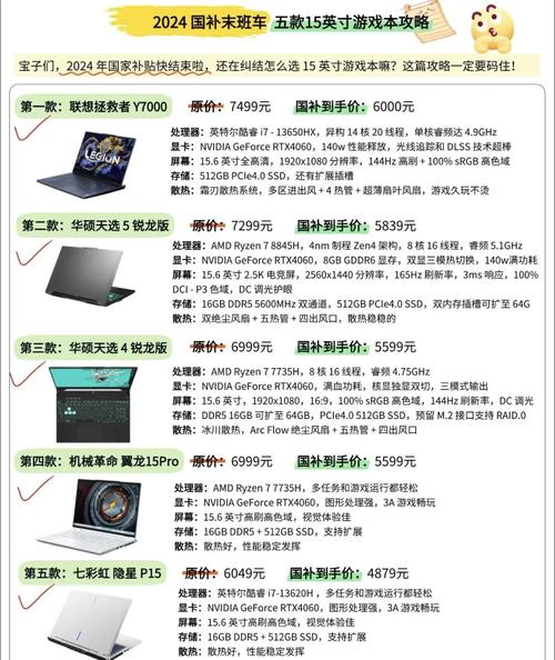 游戏电脑推荐配置,选择最适合的配置,提升游戏体验
