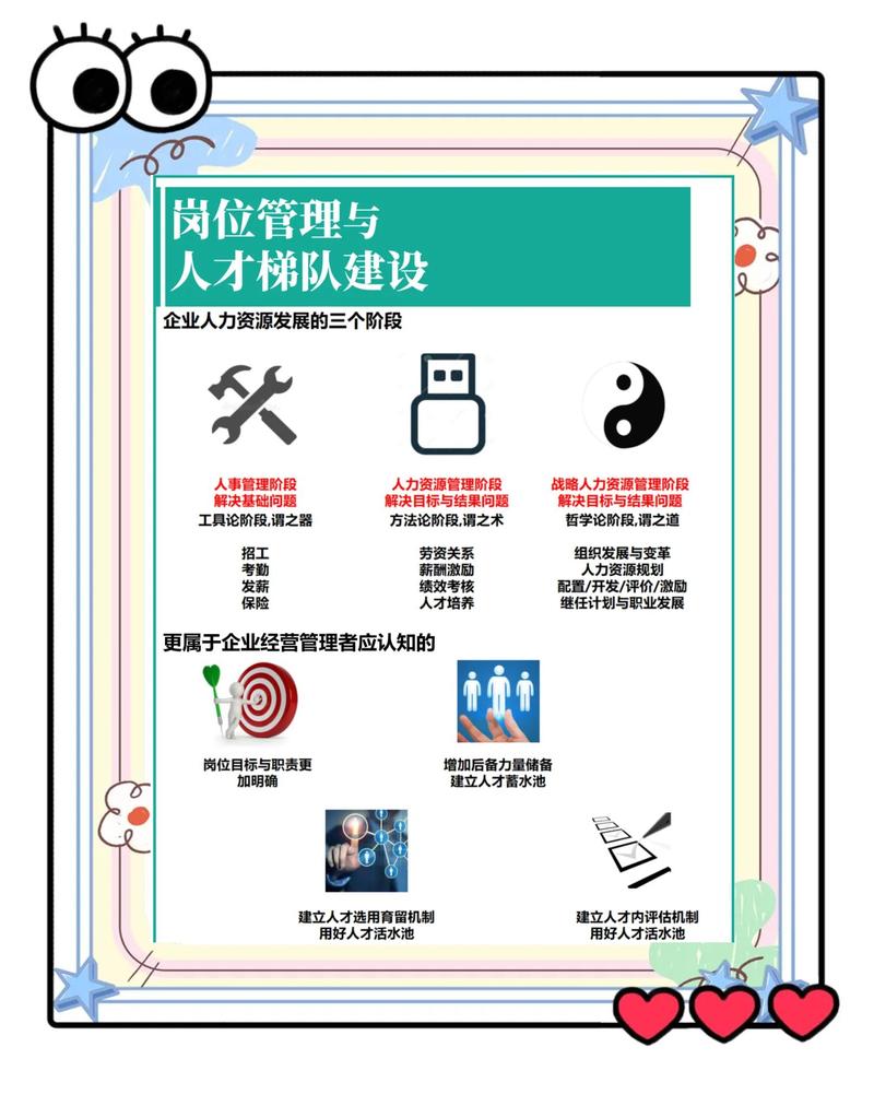打造高效公司网络，选择与维护合适的人才