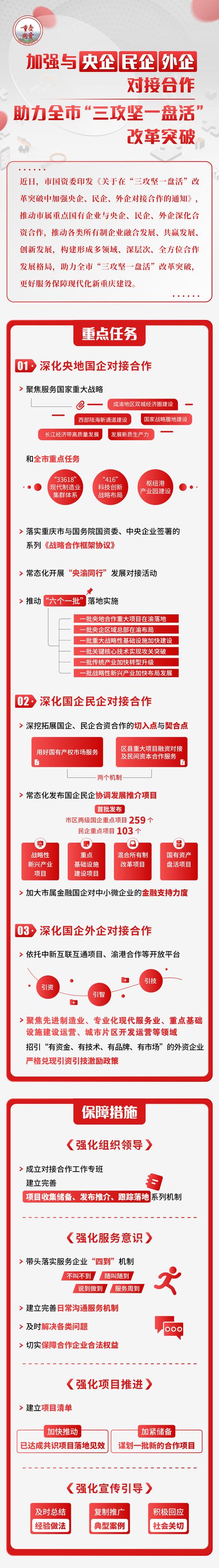 营销与政务服务，新时代的双刃剑