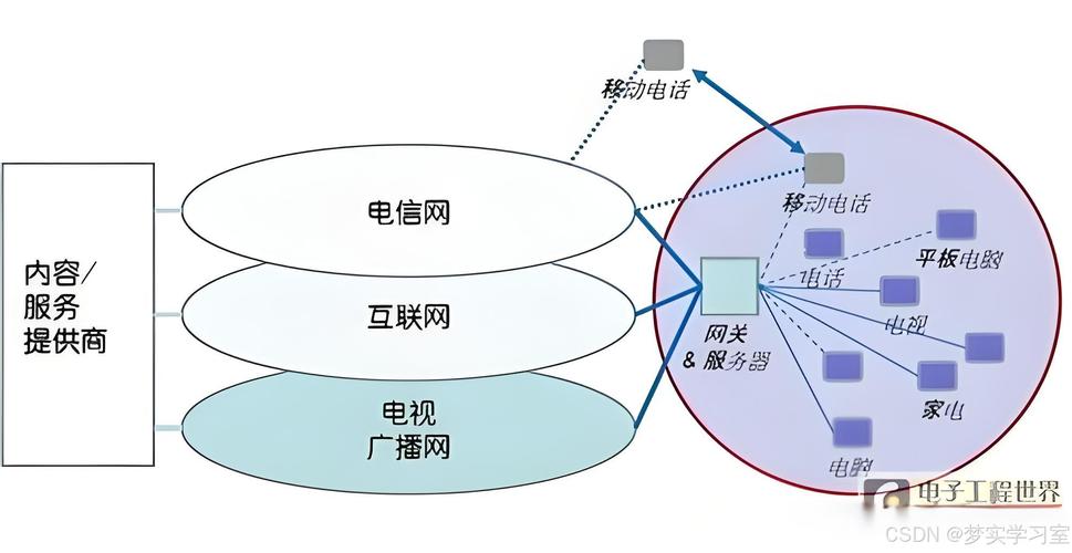 无锡网络优化，从技术到策略的完美融合