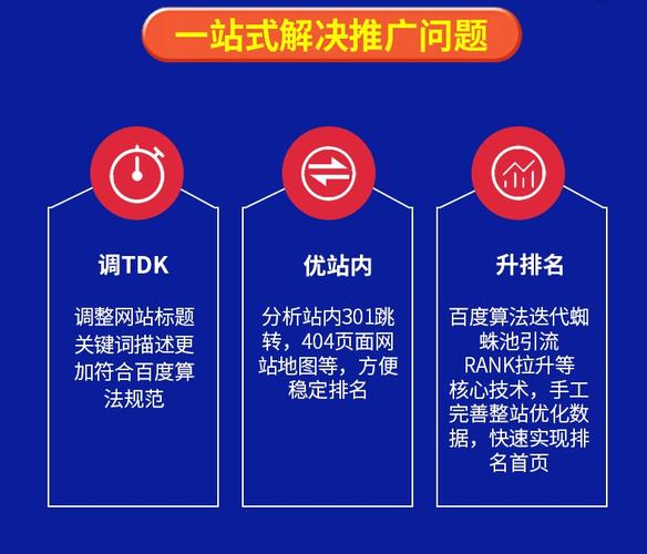 江西网络推广SEO指南