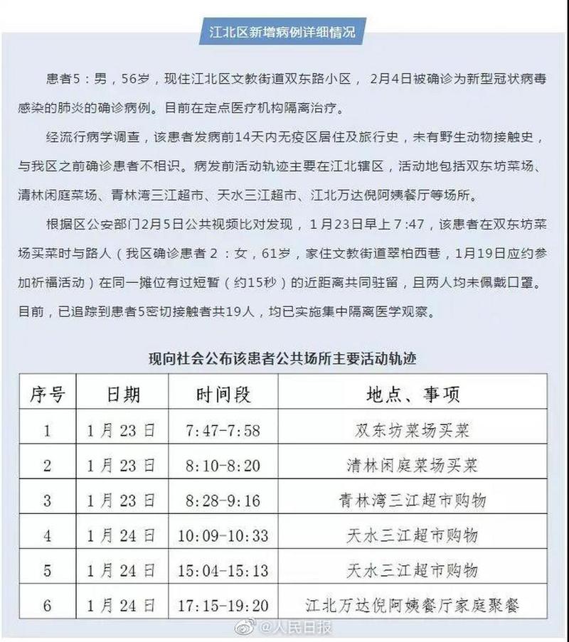 江北高新疫情最新消息
