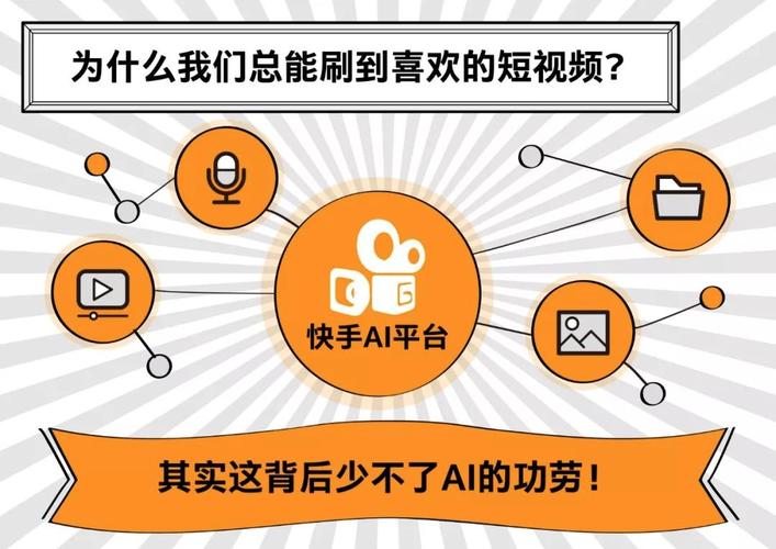 抖音粉丝自助平台与快手直播点赞,流量获取的最佳选择
