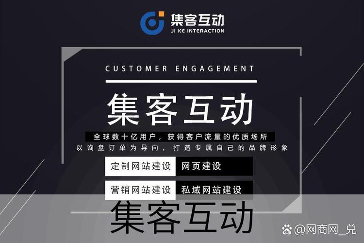 成为品牌形象的网站建设工具品牌,选择、使用与优化