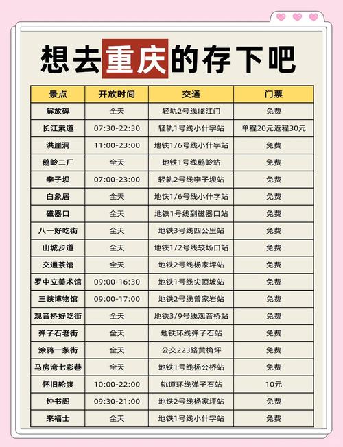 重庆营销报价,从精准定位到精准运营的实用指南