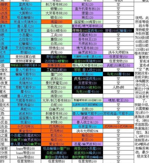 电脑游戏中的策略与技巧，从天天富翁到天天连萌