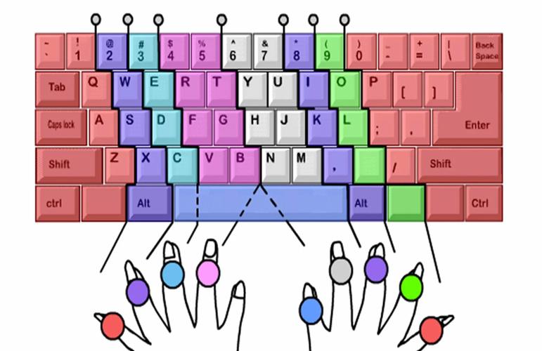 在保卫萝卜单机版中，键盘的键盘字母与数字之间的转换被称为键盘转换，这种转换使得玩家在操作时更加直观和高效。如果你对键盘字母与数字的转换感到困惑或需要进一步了解，以下内容将帮助你掌握这一技巧