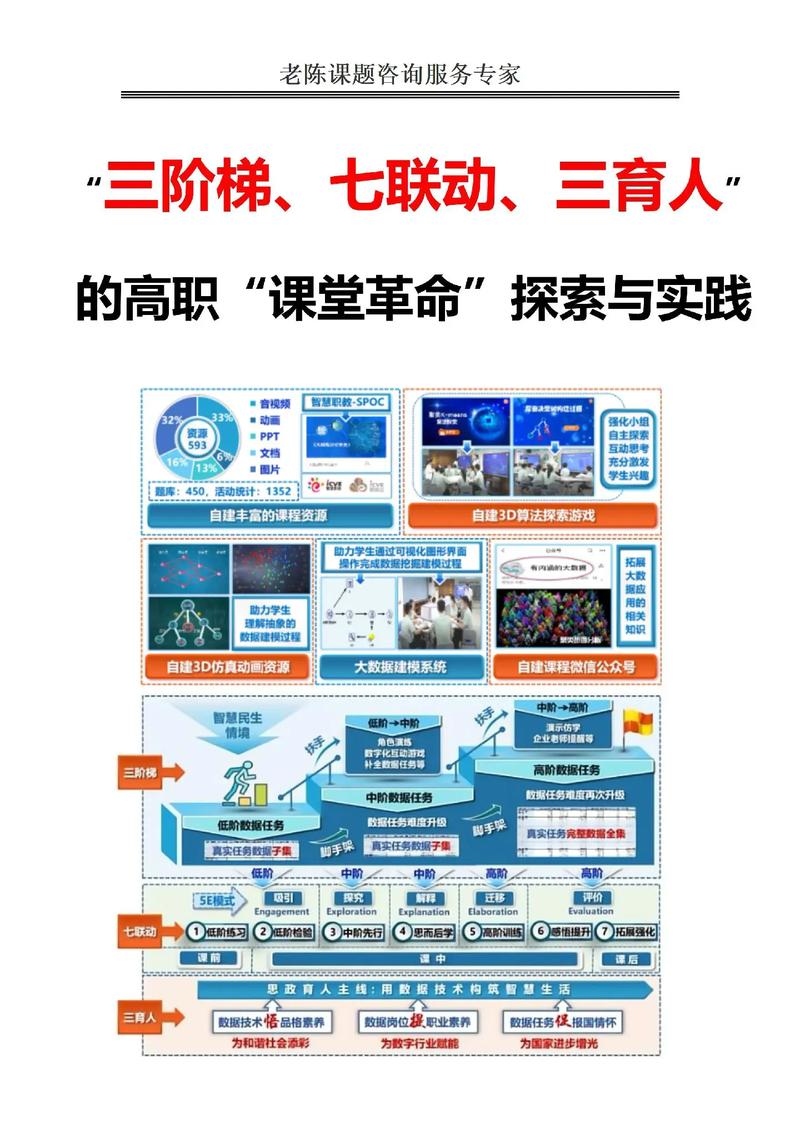 广州分享网站指南与教学,让内容传播更高效
