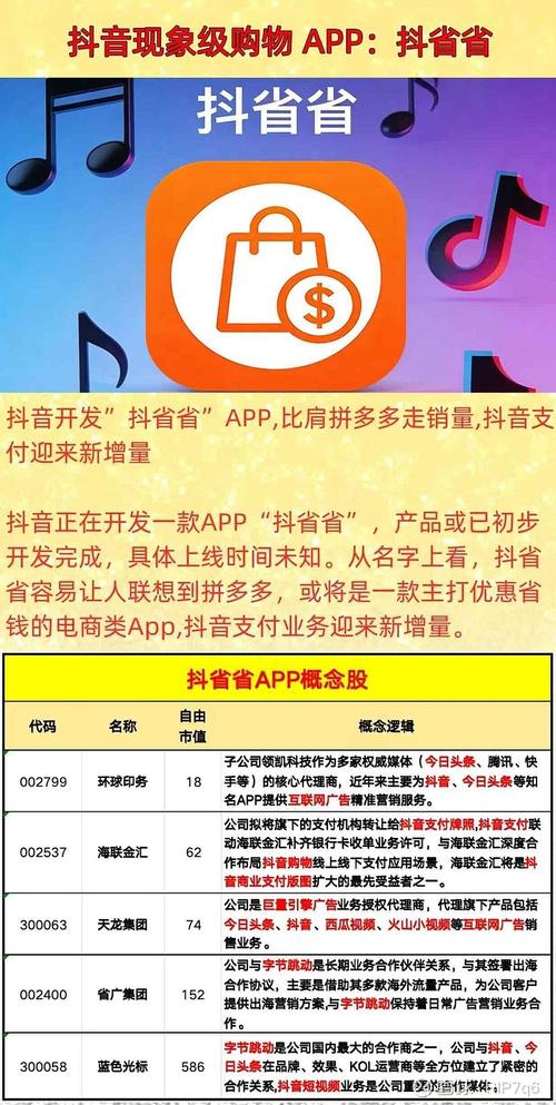 猿 Hop免费秒刷平台和拆红包业务,你的必修课