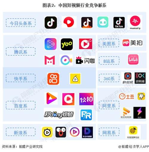 抖音刷赞和快手点赞业务自助都是现代社交媒体中的一大亮点，但这两个平台各有千秋，各有其独特的优势和争议。下面将深入探讨这两个平台的优缺点、问题所在以及如何解决它们的争议