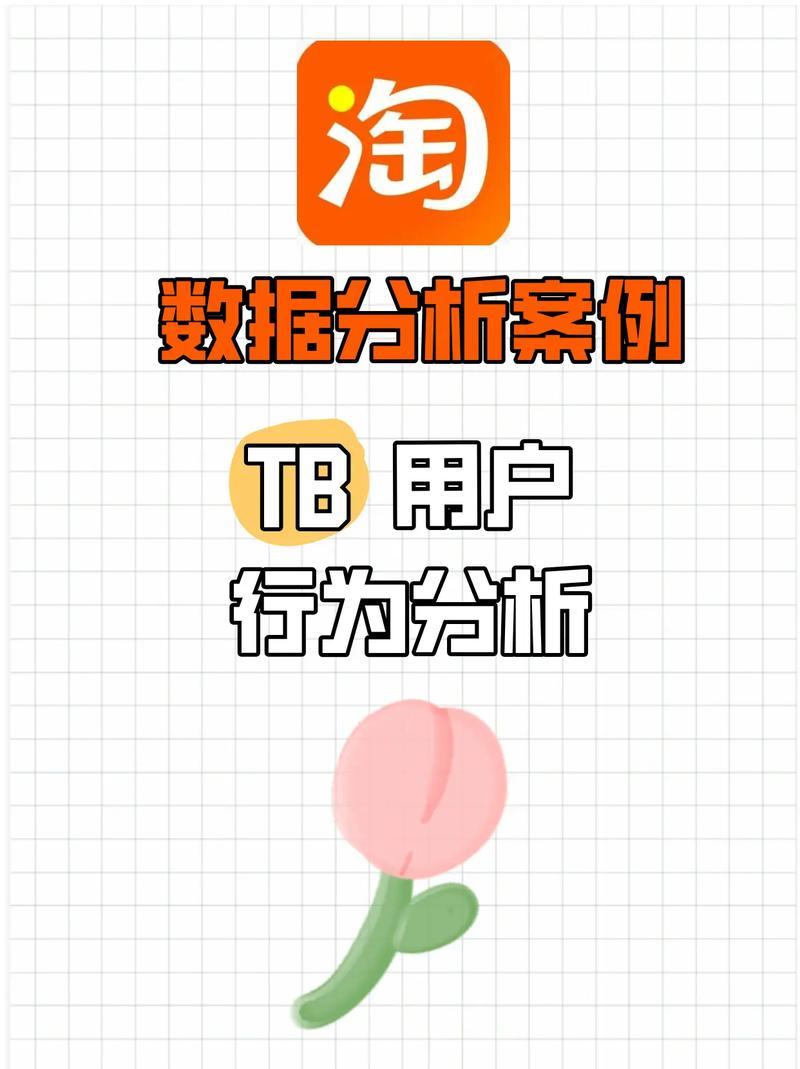 如何打造免费赞平台，从用户行为分析到运营策略