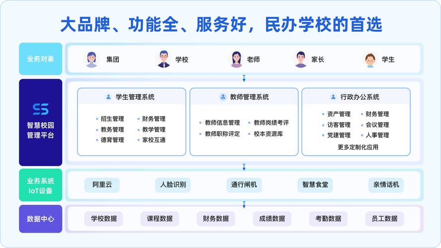 建设学校网站，从目标定位到持续优化的完整指南