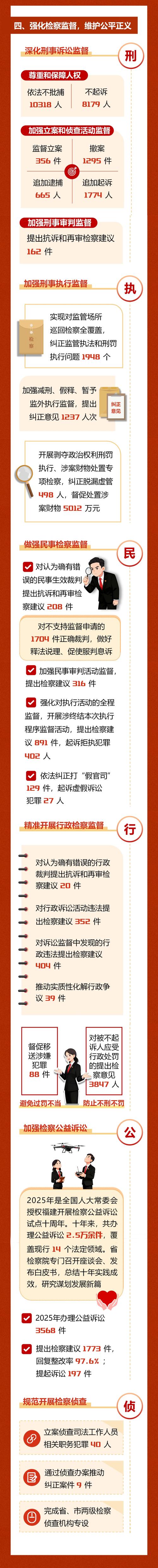 福建疫情最新消息，防控指南与健康建议