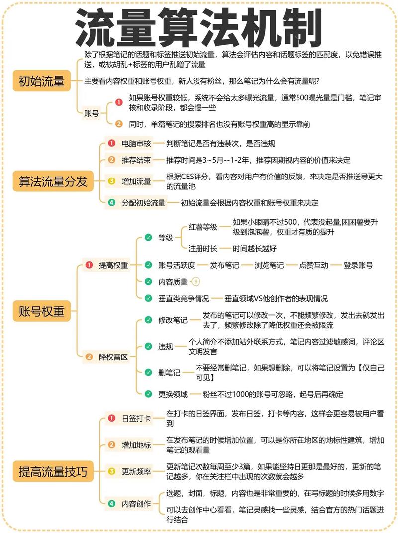 如何获取抖音用户的流量?从平台解析到精准运营
