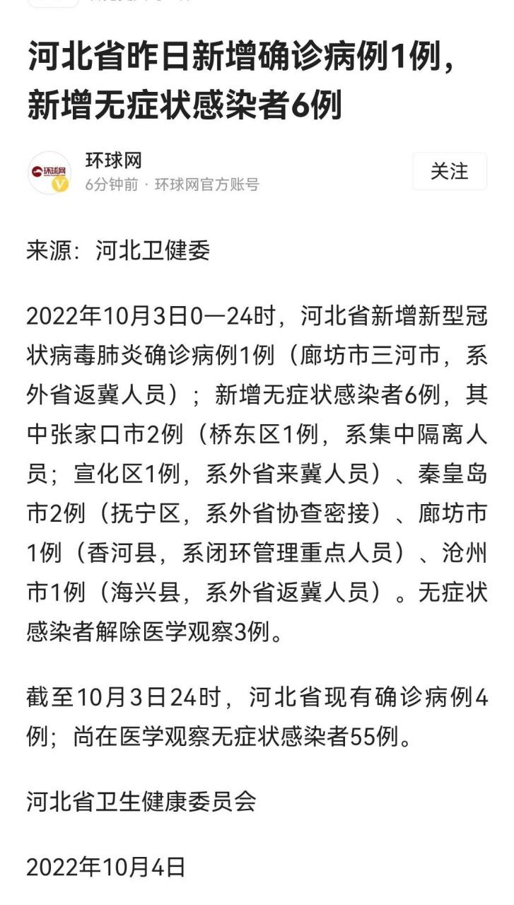 保定疫情防控最新消息,新增病例、死亡人数、感染人数都在更新中!
