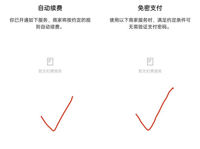 你真的了解自动支付平台吗?如何在抖音 automatically pay 中轻松实现自动支付