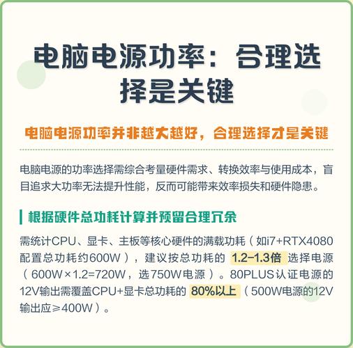 省电电脑配置，从硬件到软件的高效管理