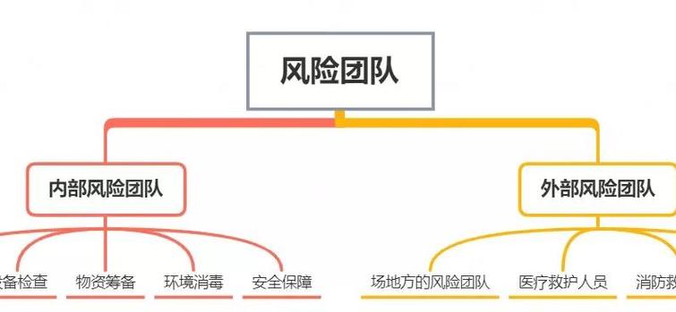 九亭小区疫情最新消息，紧急信息与应对指南