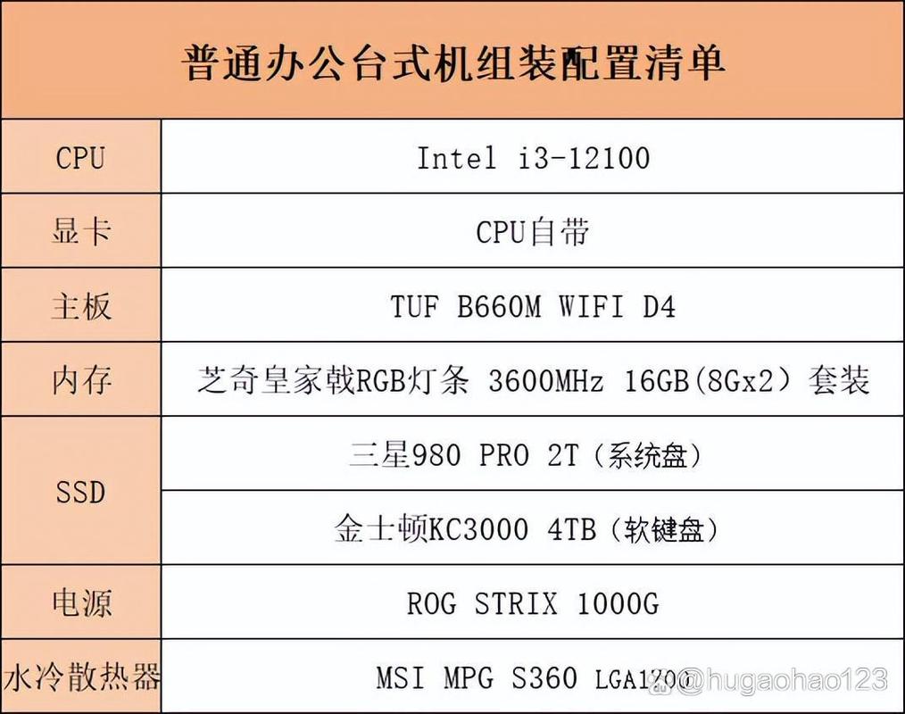 搭建组装办公电脑配置指南