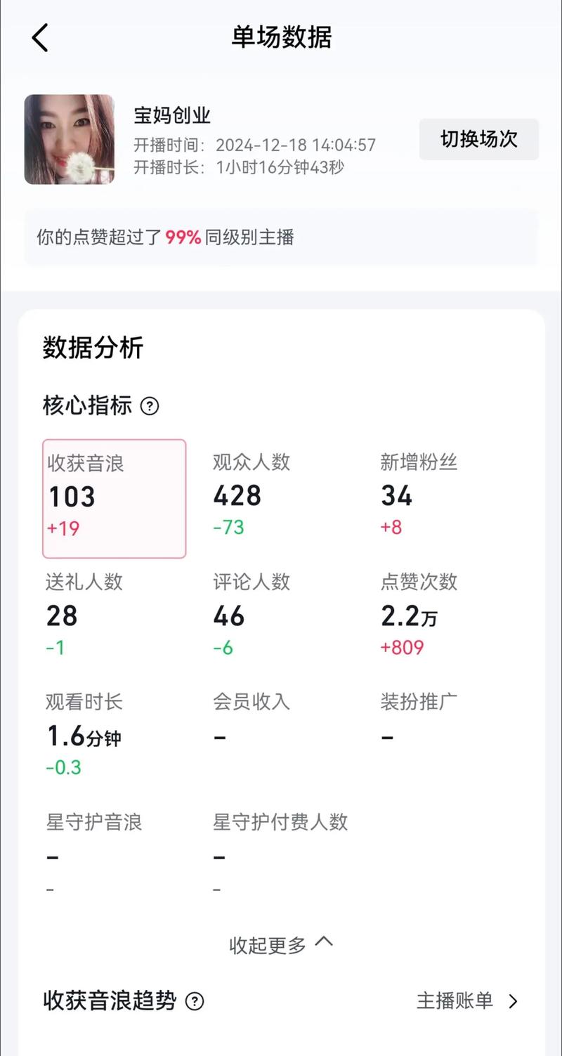 如何利用抖音双击效果提升曝光率