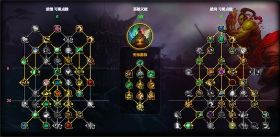 魔兽世界电脑配置小技巧，让游戏如常运行