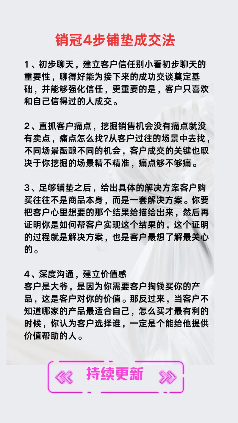 网络营销实施指南，从第一步到最后一步
