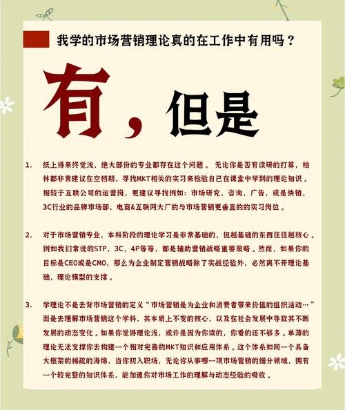兰州网络营销,你的关键词,你的未来!