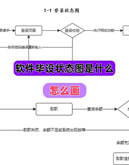 提升绘图效率的配置优化技巧