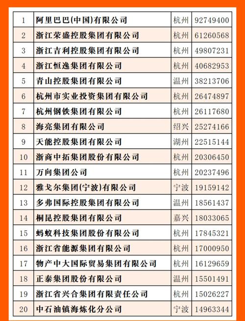 杭州网站制作公司有哪些选择？你值得信赖的专家推荐