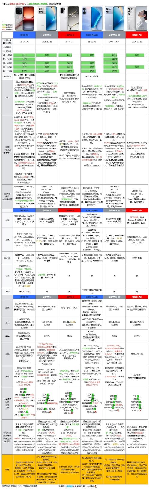 3G电脑,百变魔图电脑版,升级之路的指南与技巧