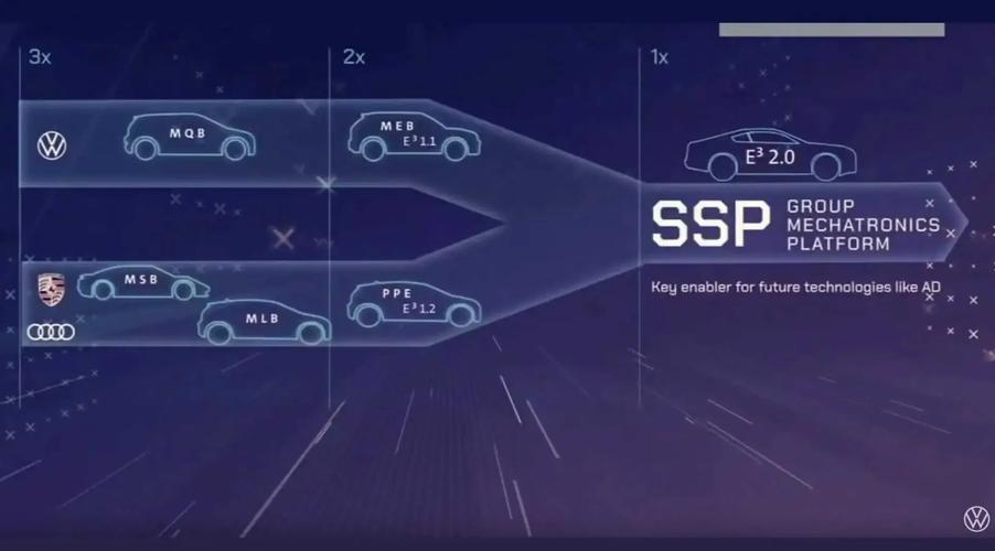 快速上位，短视频平台的快速上位策略与评论的重要性