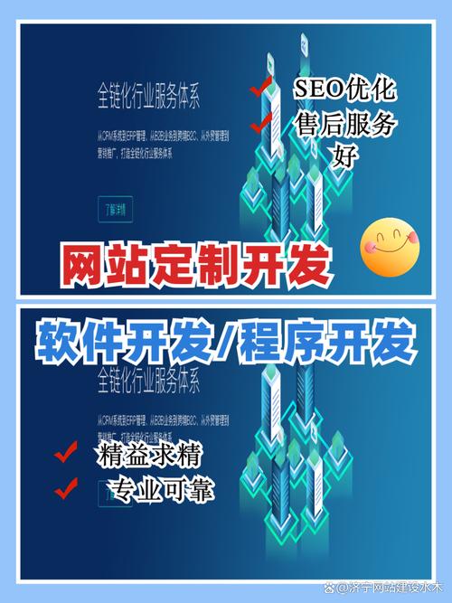 SEO指南,如何选择适合你的网站建设软件?