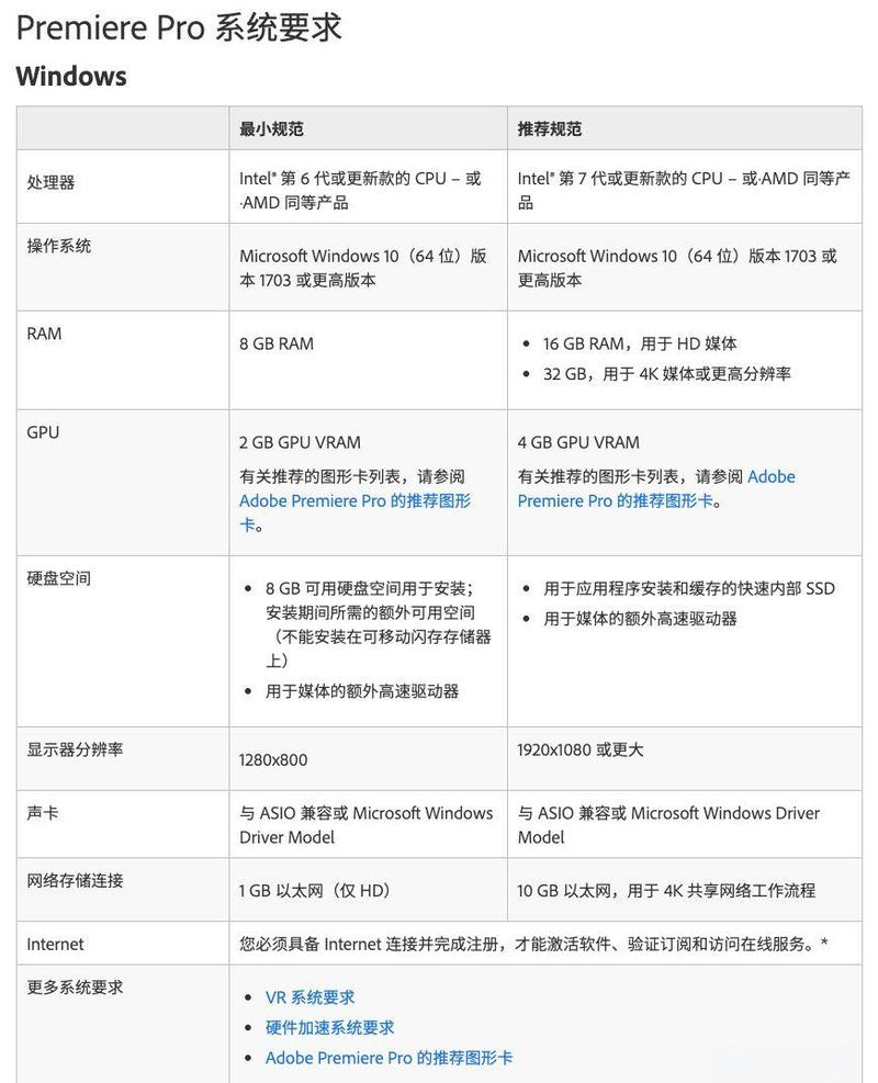 制作视频需要的硬件配置指南