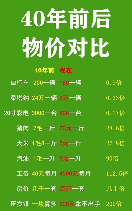 即墨区疫情前后的物价变化及应对指南