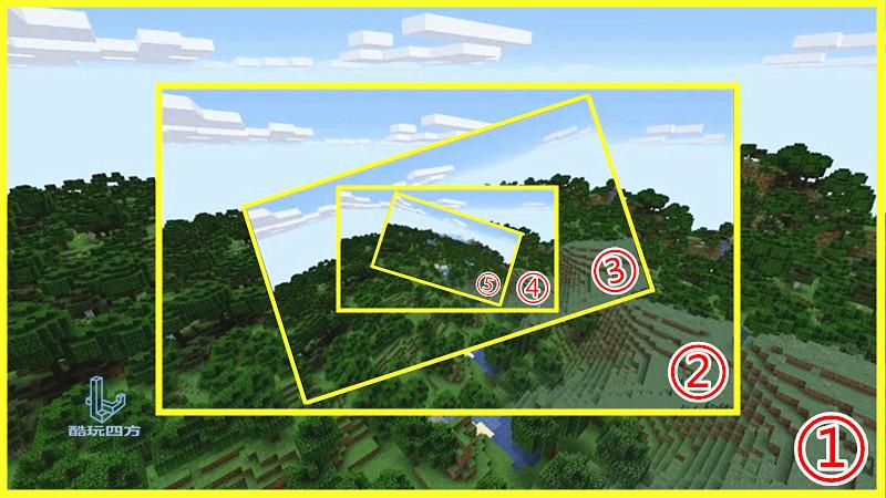 1.dy极速播放在哪里刷的分析