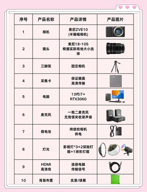 让直播更高效！电脑直播配置全解析